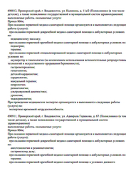 Лицензия клиники Медицинский центр ДиаМед на Калинина — № Л041-01023-25/00002053 от 10 марта 2022