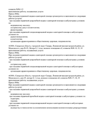 Лицензия клиники Клиника Эденгард — № Л041-01184-63/00328664 от 25 февраля 2019