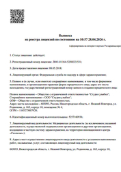 Лицензия клиники Стоматология Кисс Дент — № Л041-01164-52/00321531 от 08 мая 2018