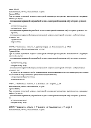 Лицензия клиники Моя Наука на Рябикова — № Л041-01188-73/00350694 от 30 декабря 2019