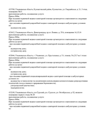 Лицензия клиники Моя Наука Димитровград — № Л041-01188-73/00350694 от 30 декабря 2019