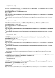 Лицензия клиники Моя Наука Димитровград — № Л041-01188-73/00350694 от 30 декабря 2019