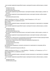 Лицензия клиники Моя наука пос.Пригородный — № Л041-01022-56/00350859 от 18 декабря 2020