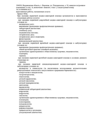 Лицензия клиники Инвитро на 9 Января,54В — № Л041-01136-36/00574308 от 07 декабря 2020