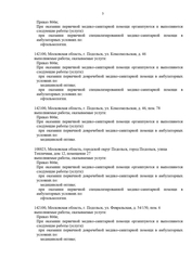 Лицензия клиники Офтальмологический центр ВижуВсё на Комсомольской — № Л041-01137-77/00367738 от 09 марта 2021