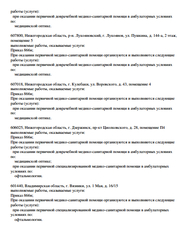 Лицензия клиники Оптика Кронос на проспекте Циолковского 28 — № Л041-01164-52/00367600 от 01 сентября 2020