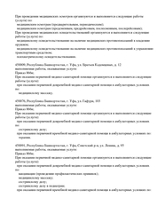 Лицензия клиники А-Клиник на Пр. Октября 158/1 — № Л041-01170-02/00369948 от 09 ноября 2020