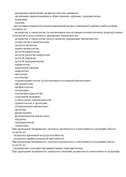 Лицензия клиники А-Клиник на Пр. Октября 158/1 — № Л041-01170-02/00369948 от 09 ноября 2020
