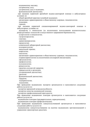 Лицензия клиники Звезда МРТ — № Л041-01181-16/03736090 от 13 ноября 2025