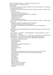 Лицензия клиники Звезда МРТ — № Л041-01181-16/03736090 от 13 ноября 2025