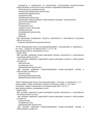 Лицензия клиники Спектр-Диагностика Россошь на пр-т Труда — № Л041-01136-36/00322968 от 18 сентября 2020