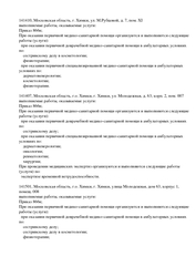 Лицензия клиники Эстетика Групп. Клиника доктора Соловьевой — № Л041-01162-50/00344309 от 12 февраля 2019