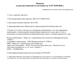 Фото клиники Медицинский центр Умуд — №3