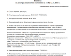 Фото клиники Клиника лечения суставов Ридженика — №1