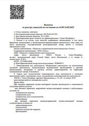 Лицензия клиники Лазерный Доктор на Серебристом бульваре — № ЛО-78-01-011725 от 25 ноября 2021