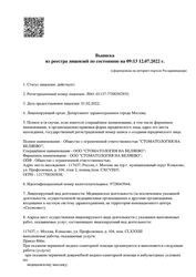 Лицензия клиники Все свои! в Беляево — № Л041-01137-77/00382935 от 01 февраля 2022