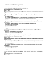 Лицензия клиники Варикоза Нет на Жуковского — № Л041-01129-18/00360791 от 19 марта 2021