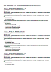 Лицензия клиники Стоматология Кариесу.нет на Осташковской — № Л041-01137-77/00553360 от 07 июня 2016