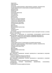 Лицензия клиники Персона на пл. Комсомольской — № ЛО41-01164-52/00359221 от 23 декабря 2020