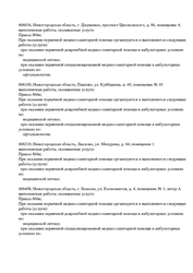 Лицензия клиники Центр контроля миопии Кронос — № Л041-01164-52/00367600 от 01 сентября 2020