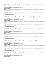 Лицензия клиники Центр контроля миопии Кронос — № Л041-01164-52/00367600 от 01 сентября 2020