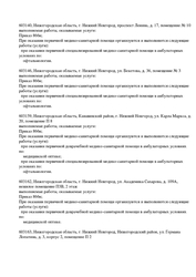 Лицензия клиники Центр контроля миопии Кронос — № Л041-01164-52/00367600 от 01 сентября 2020