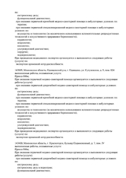 Лицензия клиники Медок Павшинская пойма — № ЛО41-01137-77/00555078 от 05 февраля 2019