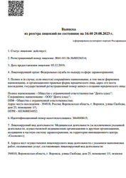 Лицензия клиники Стоматология Дента класс — — №1