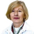 Федина Лада Ивановна - эндокринолог