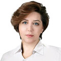 Вовченко Ирина Алексеевна - дерматолог, косметолог