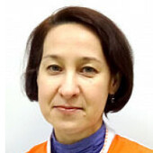 Александрова Ирина Владимировна — педиатр, аллерголог