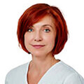 Галай Оксана Романовна - венеролог, дерматолог