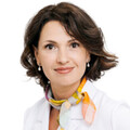 Кизько Ирина Анатольевна - гинеколог, гинеколог-эндокринолог
